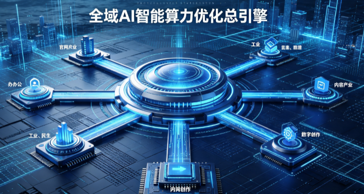 同仁县AI算力优化赋能数字生态 智能技术迭代激活产业发展新动能