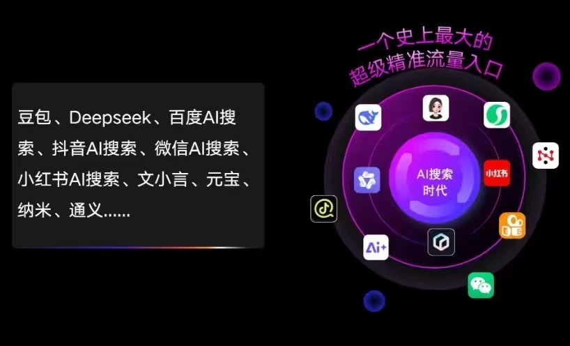同仁县AI智能推广新玩法，抢占搜索时代免费精准客源
