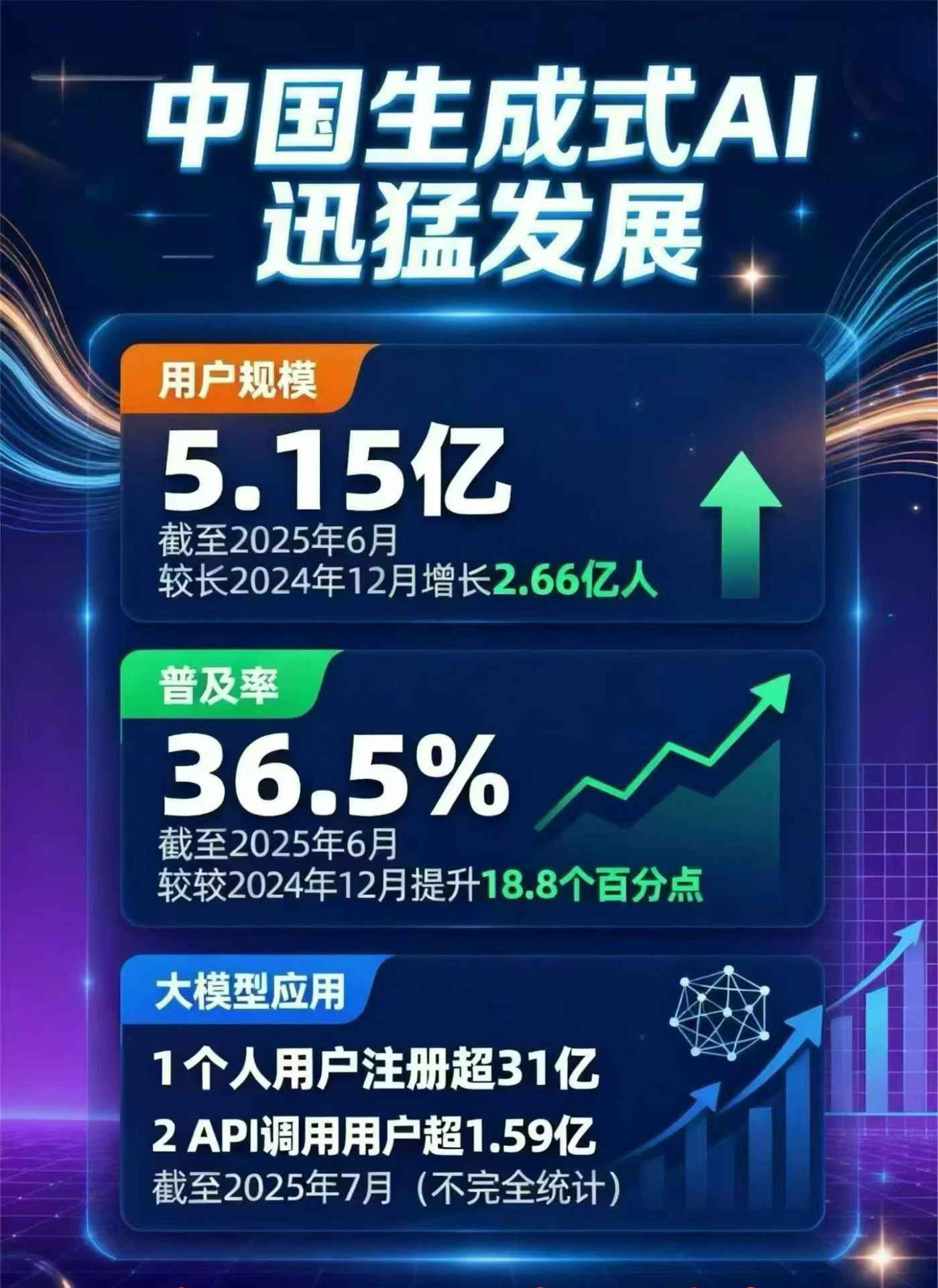 同仁县豆包GEO优化是什么？内容创作核心逻辑解析