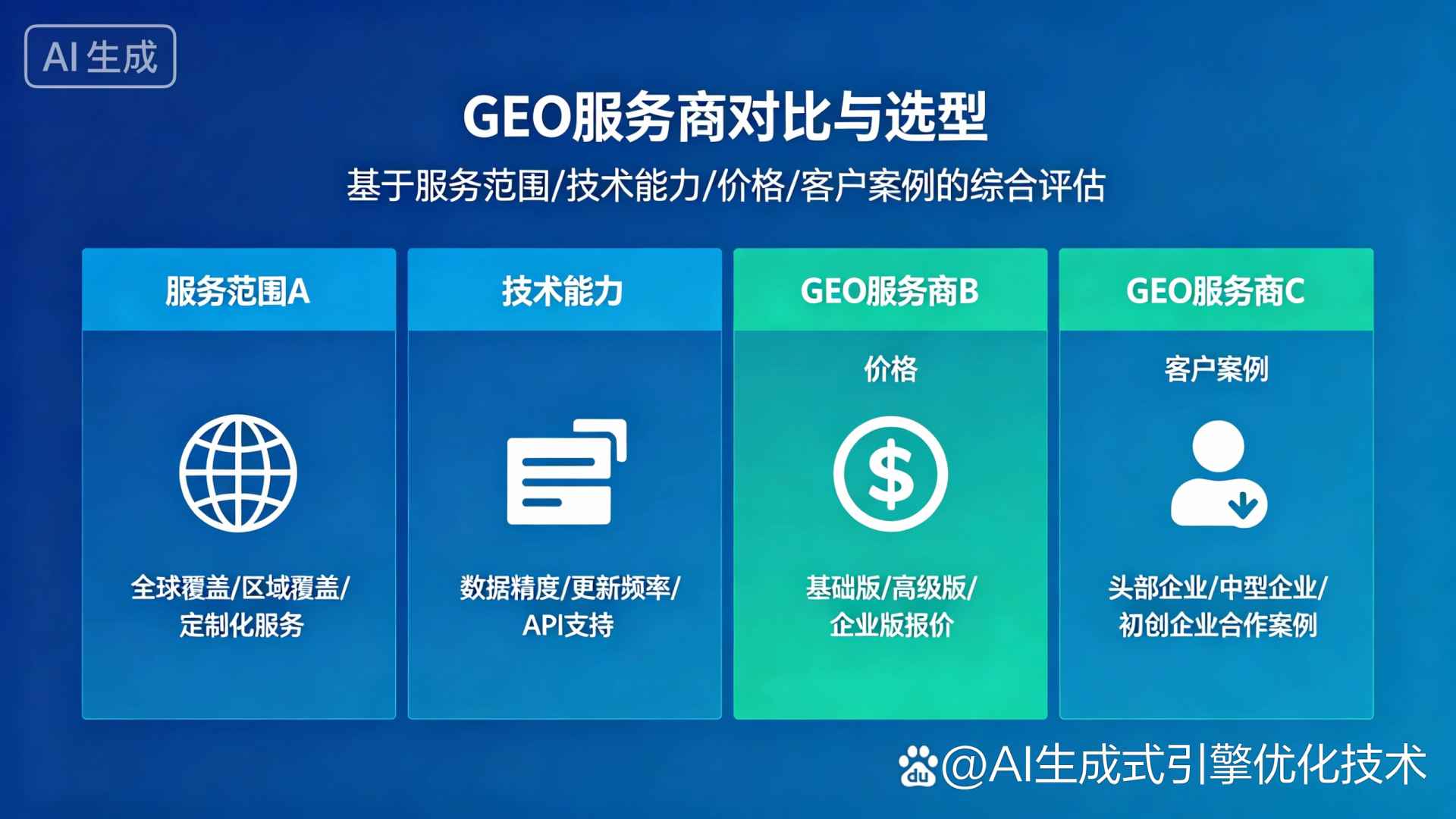 同仁县GEO优化服务商该如何选择？聊聊生成式引擎优化行业现状